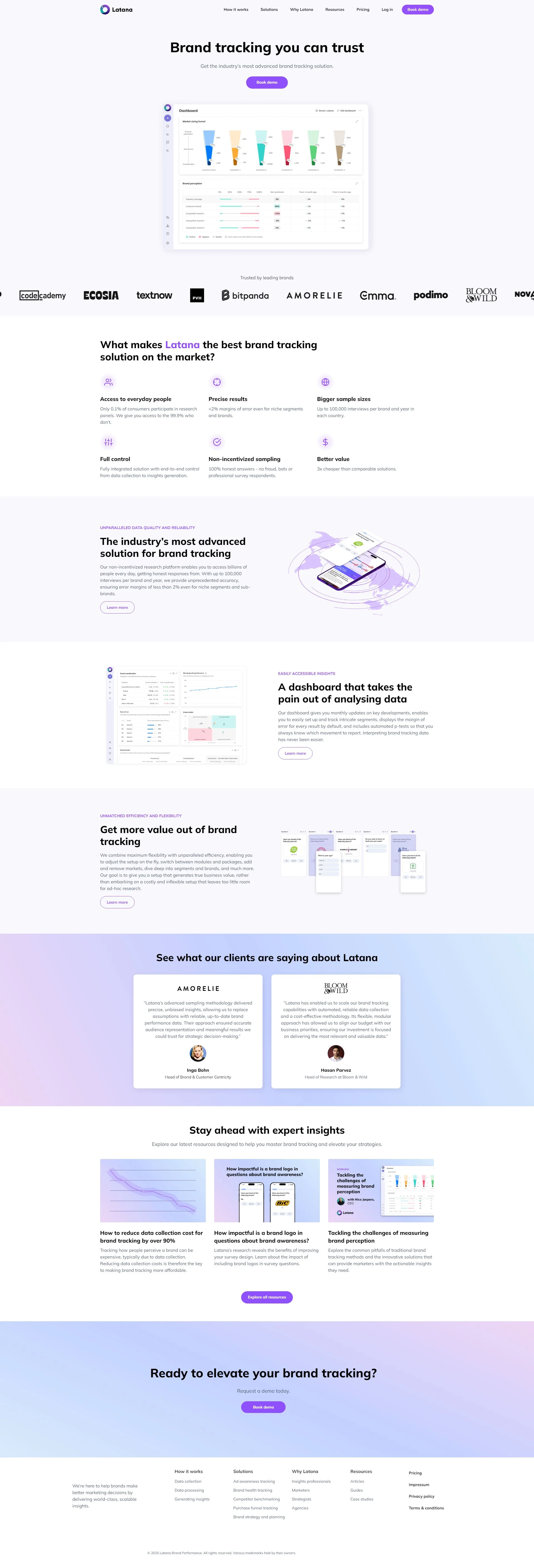 latana.com screenshot