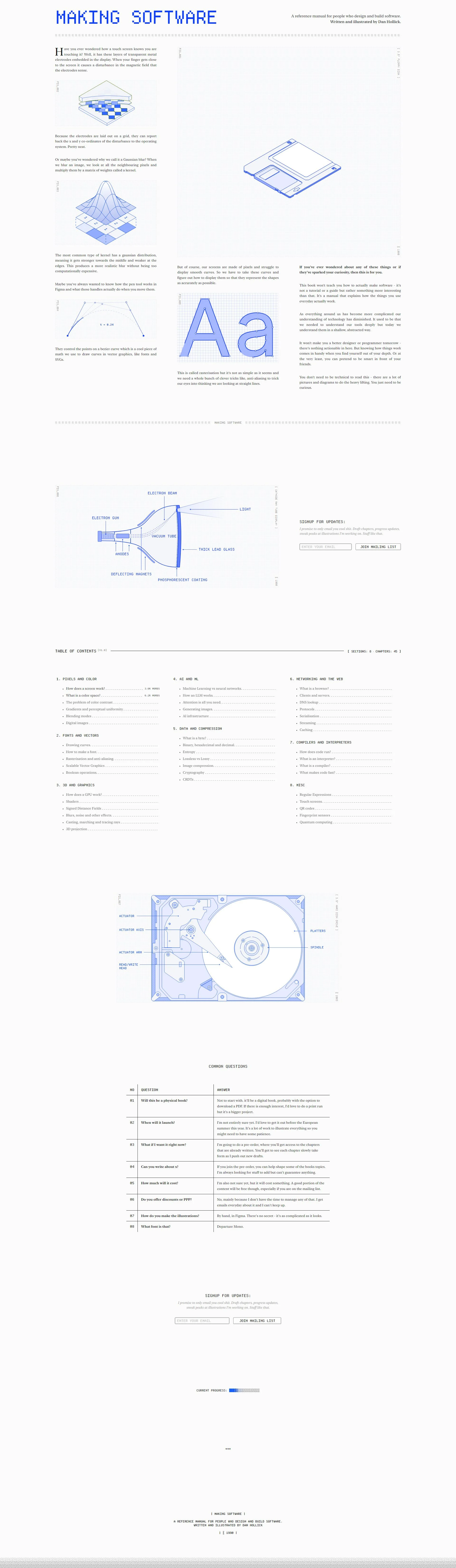 Making Software screenshot