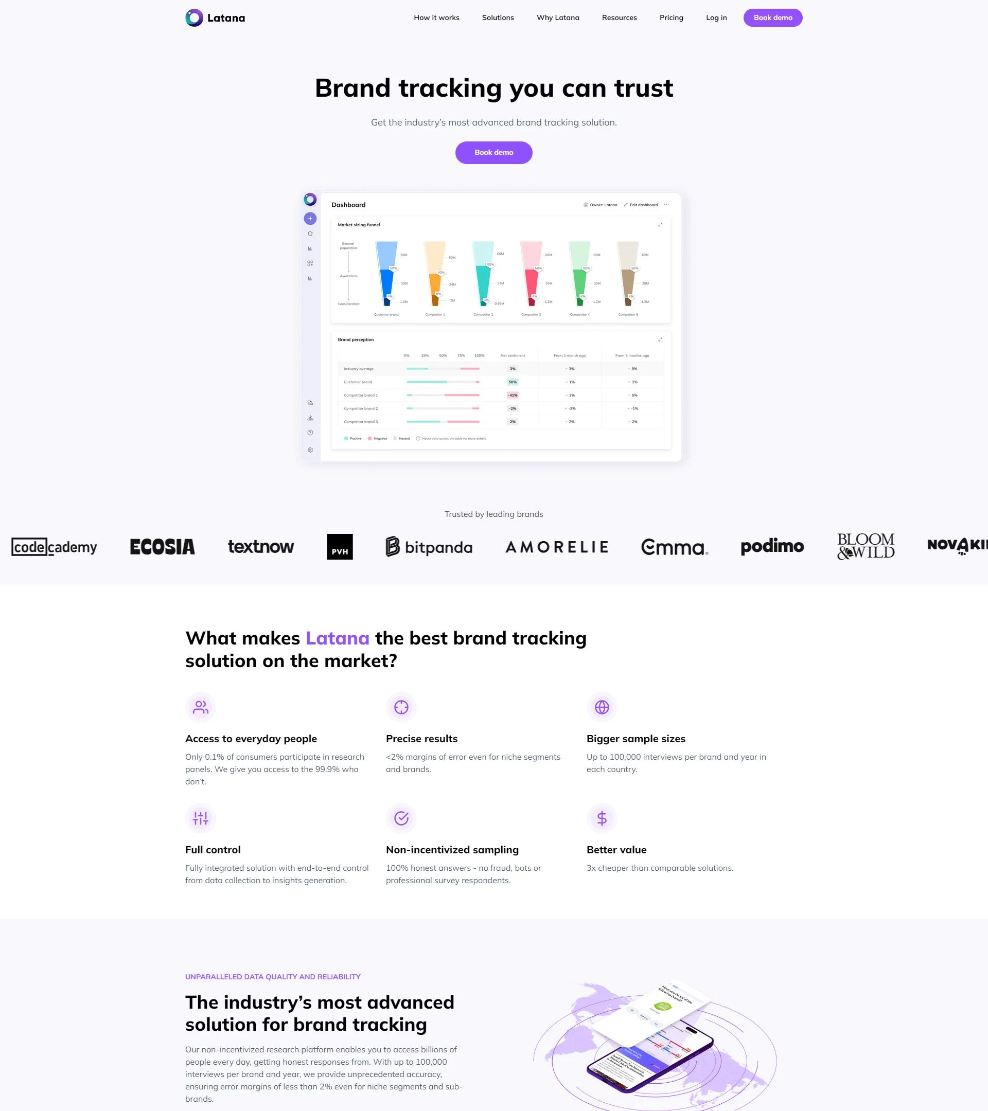 latana.com background