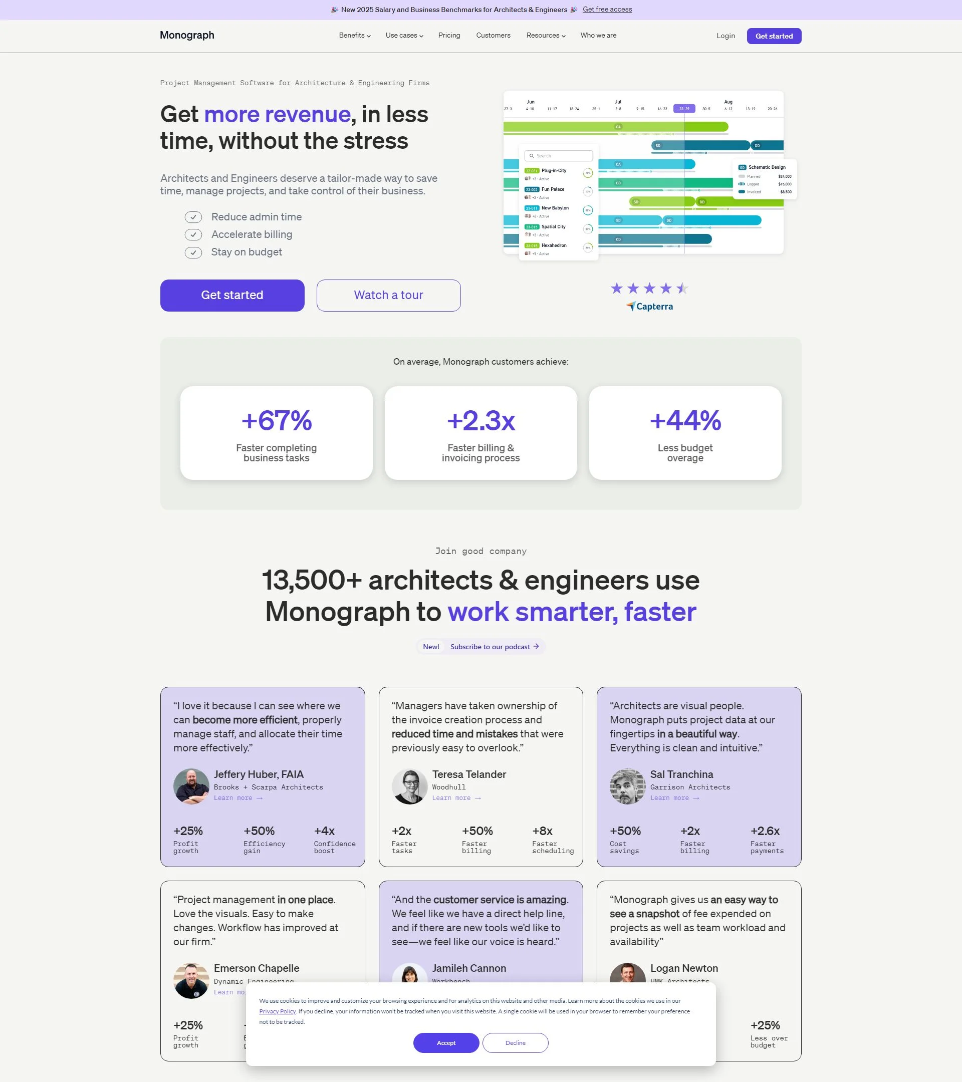 Monograph background