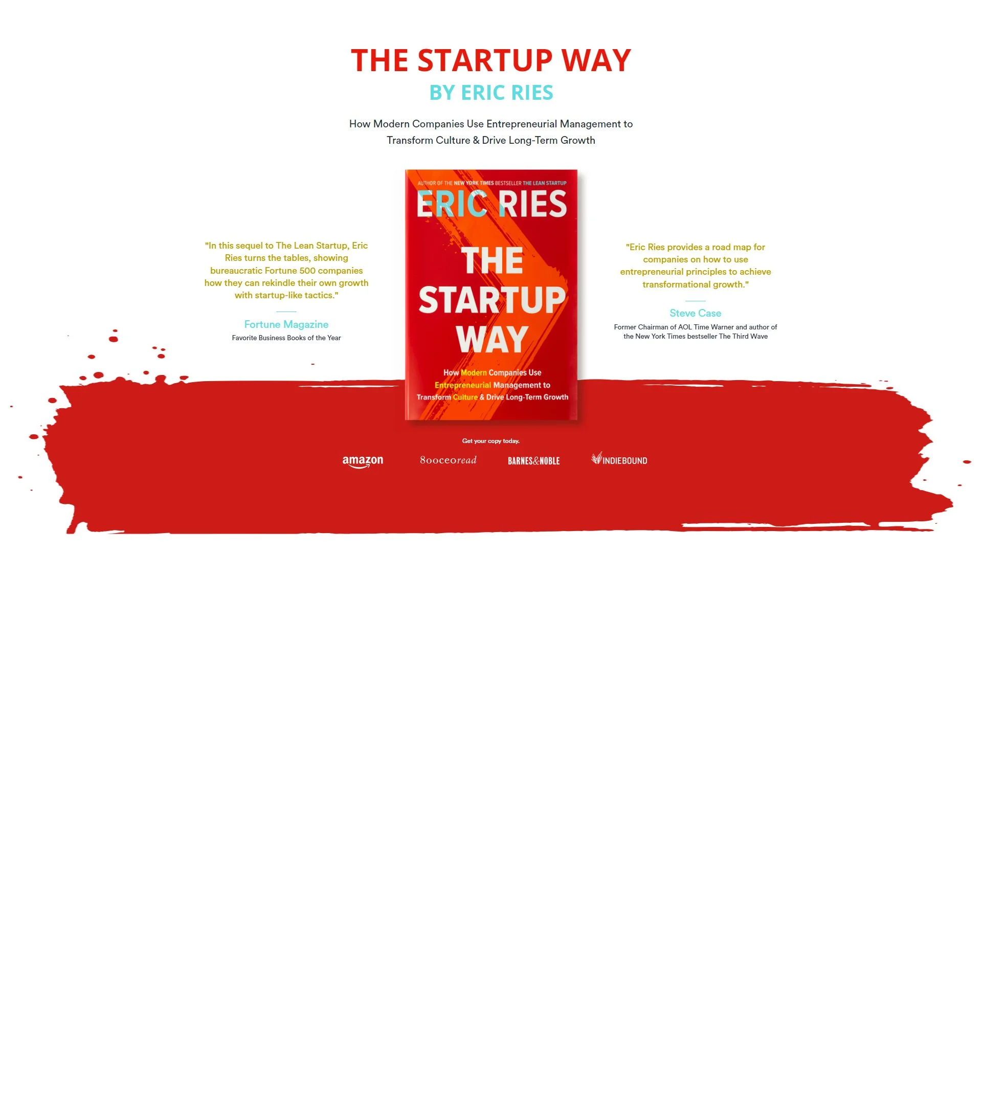 thestartupway.com background