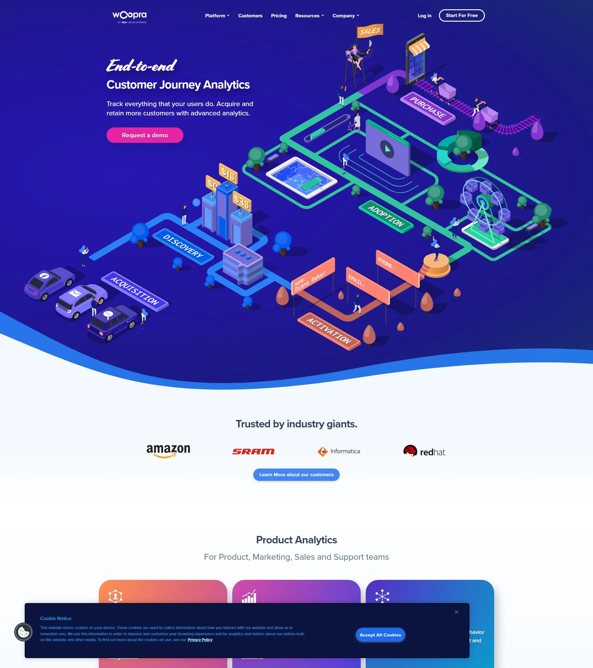 woopra.com background