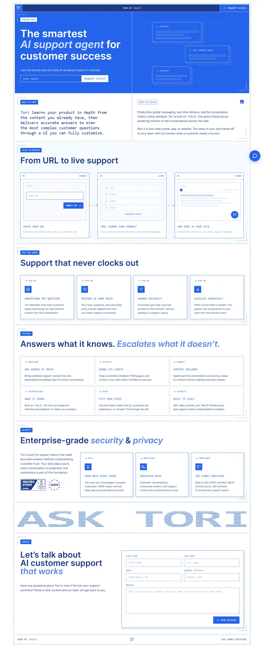 asktori.ai full-page screenshot