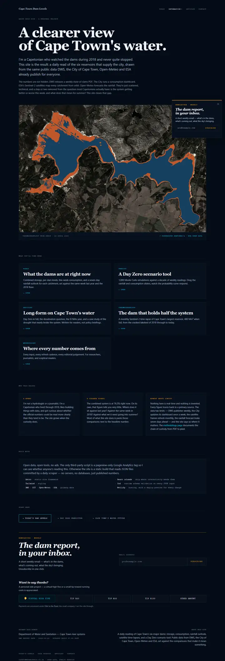 About full-page screenshot