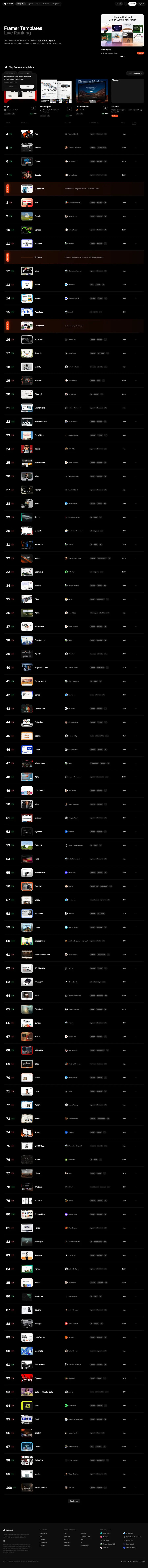 selected.site full-page screenshot